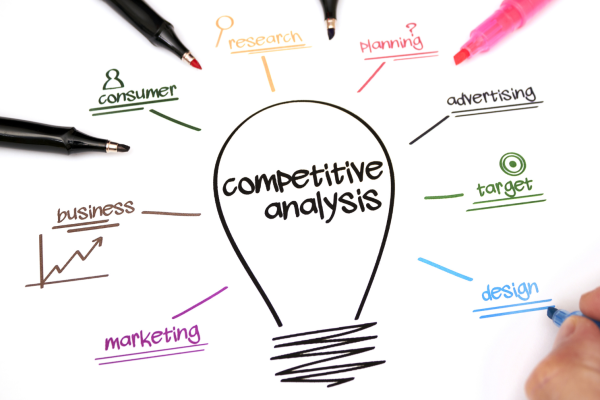 Análisis competitivo. Tutorial análisis de mercado. Cómo analizar a la competencia.