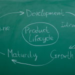 Ciclo de vida del producto. Etapas del ciclo de vida del producto. Estrategias para el ciclo de vida del producto.