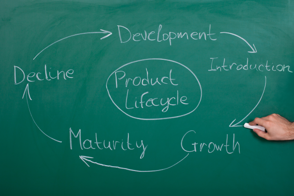 Ciclo de vida del producto. Etapas del ciclo de vida del producto. Estrategias para el ciclo de vida del producto.