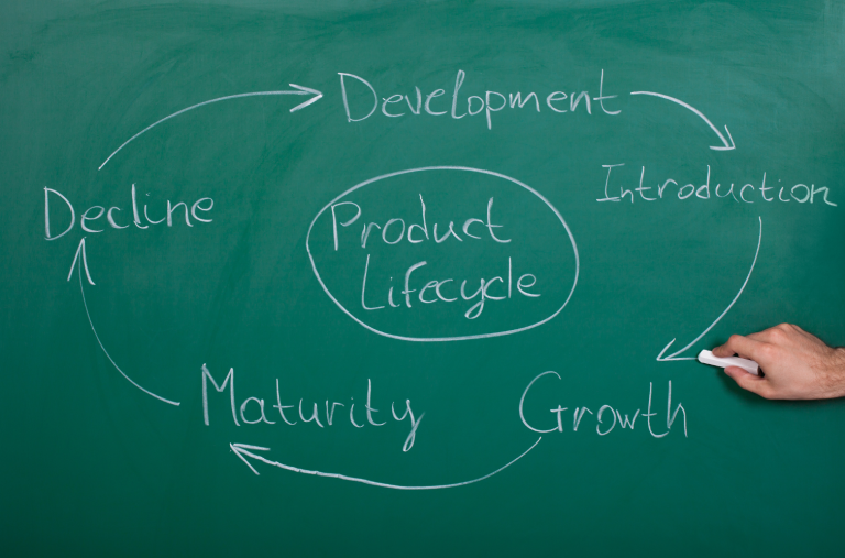 Ciclo de vida del producto. Etapas del ciclo de vida del producto. Estrategias para el ciclo de vida del producto.