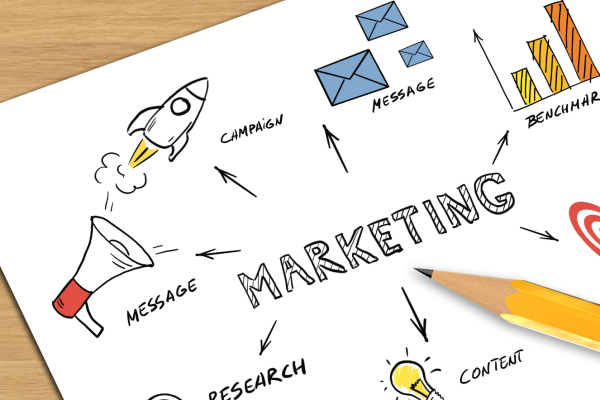 Gráfica que muestra una estrategia de marketing 360 con múltiples canales conectados.